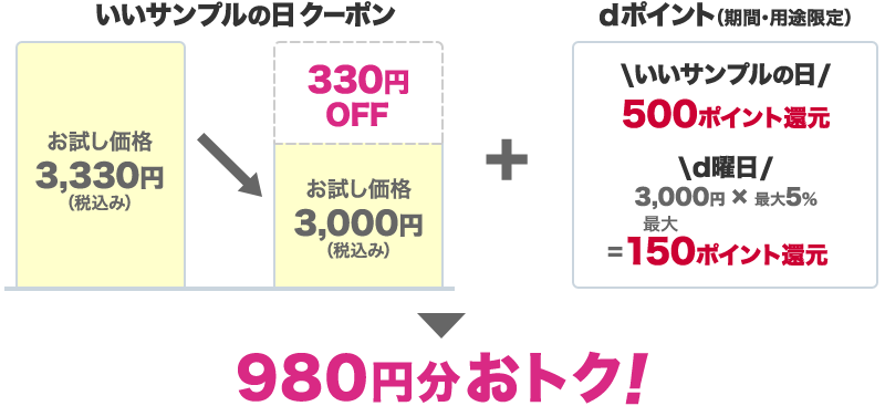 980円分おトク！