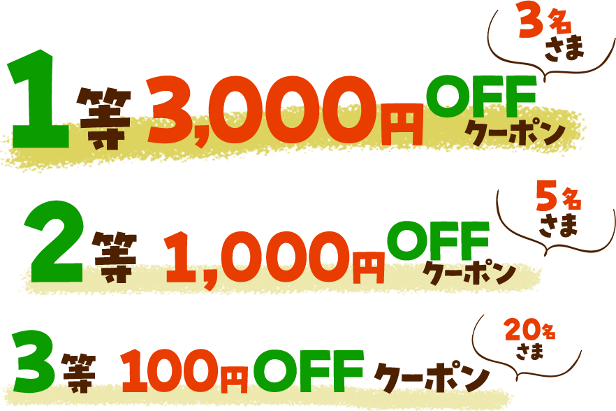 1等：3,000円OFFクーポン、3名さま。2等：1,000円OFFクーポン、5名さま。3等：100円OFFクーポン、20名さま。